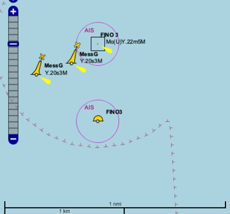 Darstellung der Boje auf der Seekarte innerhalb der Sicherheitszone von FINO3 während der Verifikationsmessung vor Messbeginn auf BSH N-7.2 