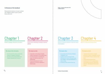 ARCH Resilience Pathway Handbook