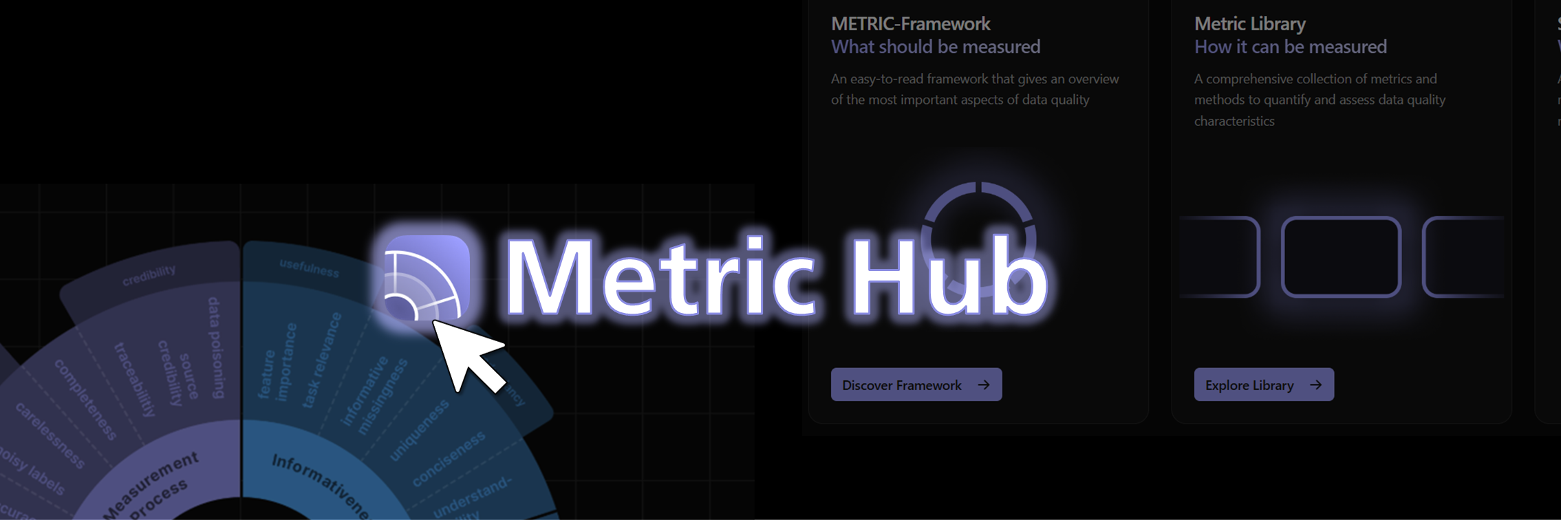 Data Quality Makes or Breaks Your Model – Meet Metric Hub for Medical ...